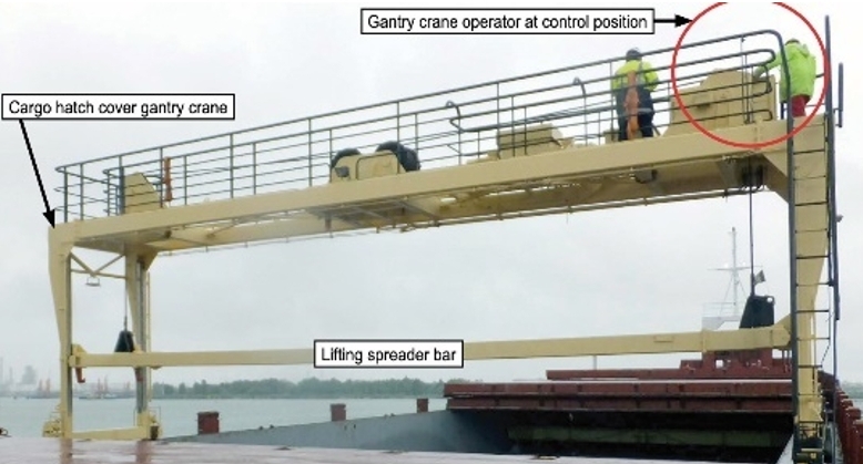 Nautical Institute warns of gantry crane dangers after stevedore fatality