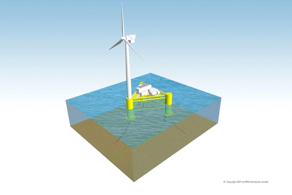 Dolphyn ERM wind-to-hydrogen demonstrator project