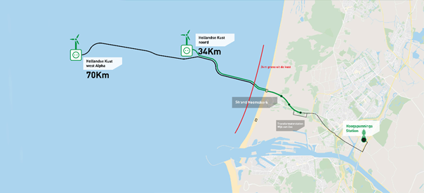 The cables marked in green have been successfully installed by Jan De Nul, buried and tested. The cables marked in black will be installed in the spring of 2023. The red line indicates the 3 km boundary to where the Moonfish has buried the cable sections.