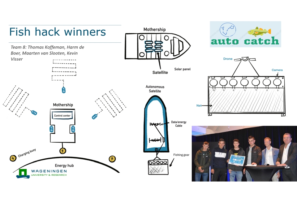 The Hackathon winning concept for the future of fisheries with a mother ship and drone-like satellites.