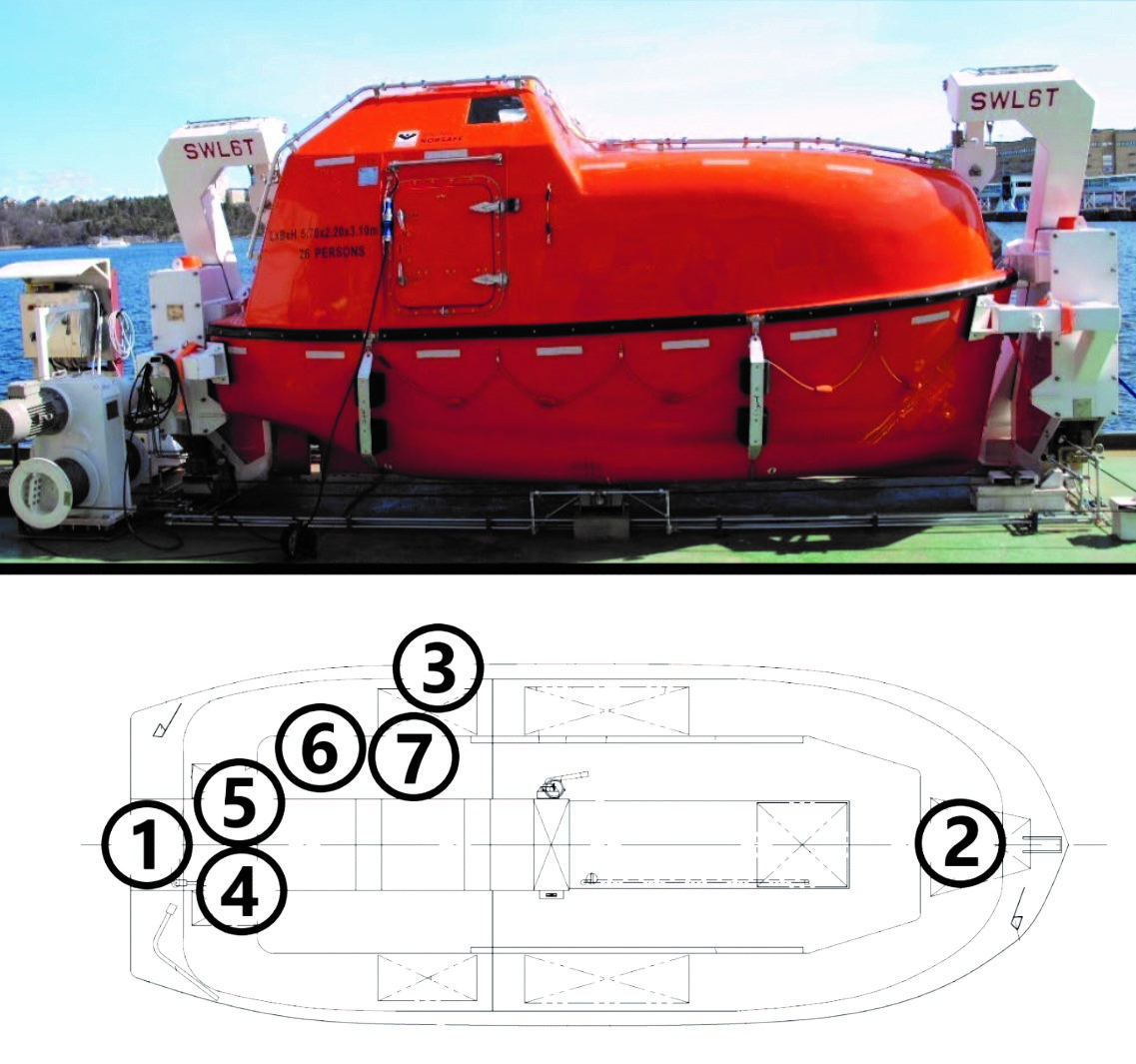 This diagram and the accompanying description show positions in the lifeboat at the time of the accident.