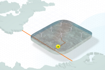 LionLink will connect a Dutch offshore wind farm to the UK and Dutch grid.