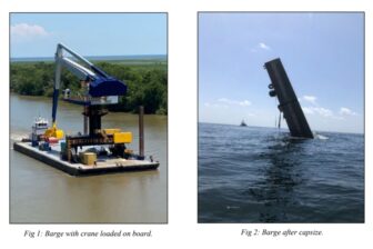 USCG Safety Alert Load Line Requirements