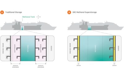 ClassNK grants AiP for Methanol Superstorage
