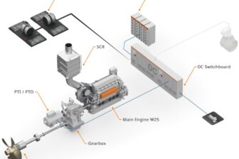 Wärtsilä will supply an integrated hybrid propulsion solution (by Wärtsilä Corporation).