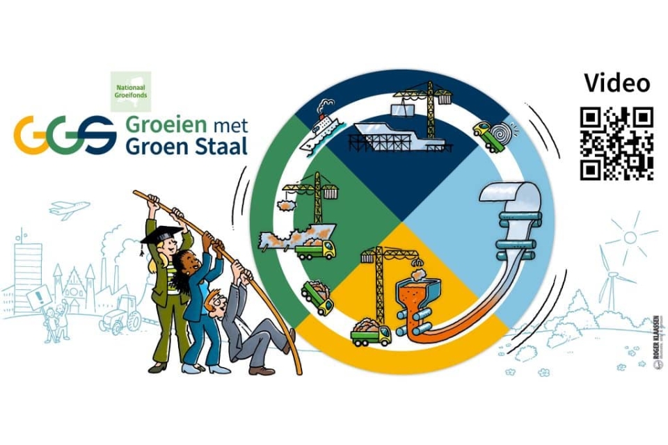 Green steel programme receives final approval
