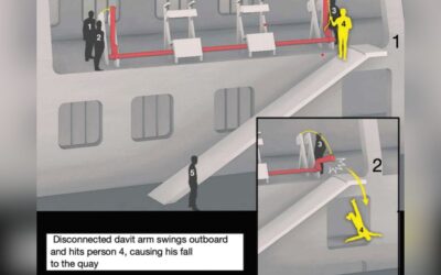 Work from height fatality on passenger ship