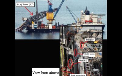 Work at height on ship with added hazards