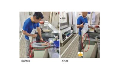 A knife near miss in galley