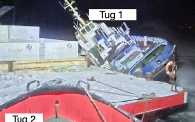 Loss of situational awareness leads to loss of tug
