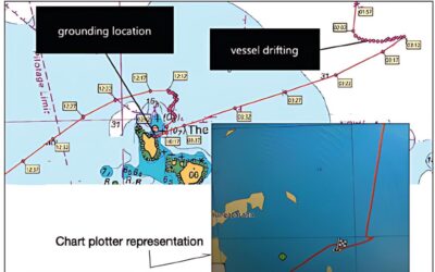 Chart plotter mishap results in grounding