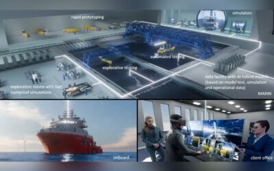 MARIN lands funding for new Maritime Innovation Lab