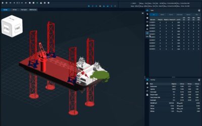 Hoppe and Admaren launch SecureLoad Systems