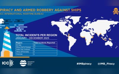 Piracy and armed robbery on the rise in 2025
