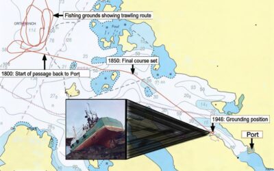 Fatigue leads to fishing vessel grounding