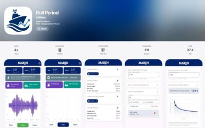 MARIN launches app for roll-period measurements