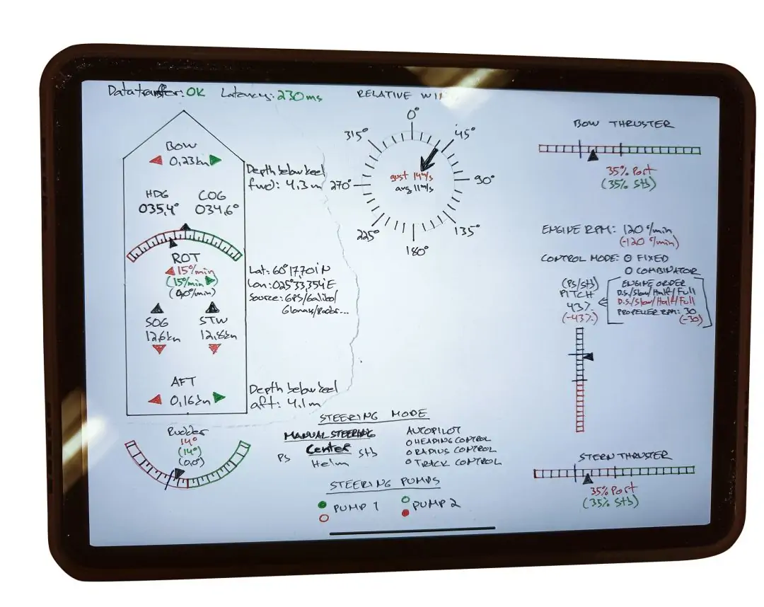 A pilot’s sketch for a minimal conning display for remote pilotage use (photo Jukka Häkkinen).