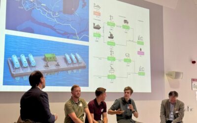 Students research CO2 infrastructure in Port of Rotterdam