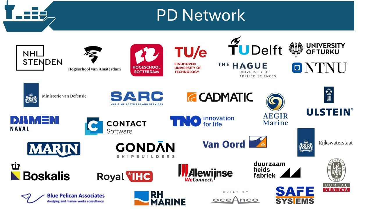 The Professional
Doctorate programme
includes important
European players
across multiple sectors.